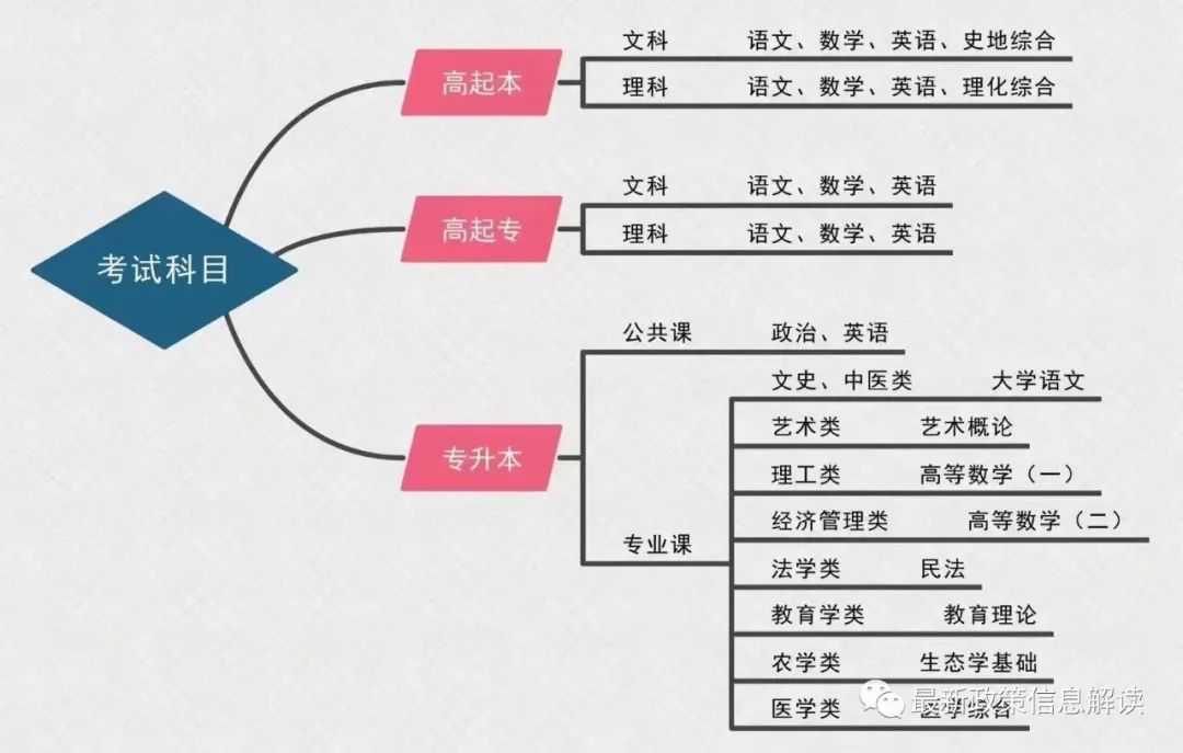 1660525248840284.jpg 微信图片_20220815090023.jpg